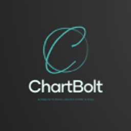 ChartBolt Trading Indicators (stock market, forex,