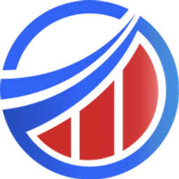 Smart Trading Indicators