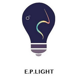 EP Designlab LLC