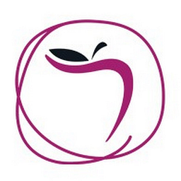 Temptation Experience (US)